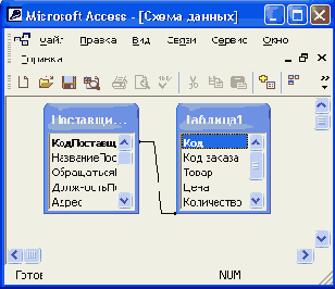Пример схемы данных