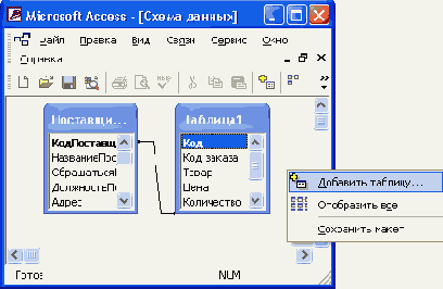 Диалоговое окно Добавление таблицы