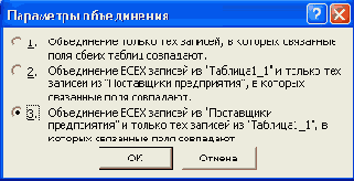 Диалоговое окно Параметры объединения