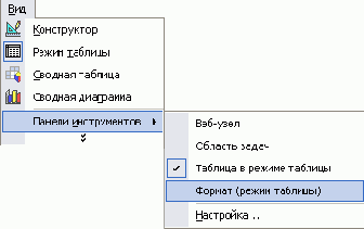     ( )