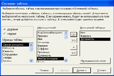 Диалоговое окно Мастера таблиц